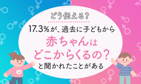 【どう伝える？】17.3％が、過去に子どもから「赤ちゃんはどこからくるの？」と聞かれたことがある